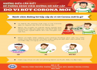 Thông báo phòng chống dịch nCoV