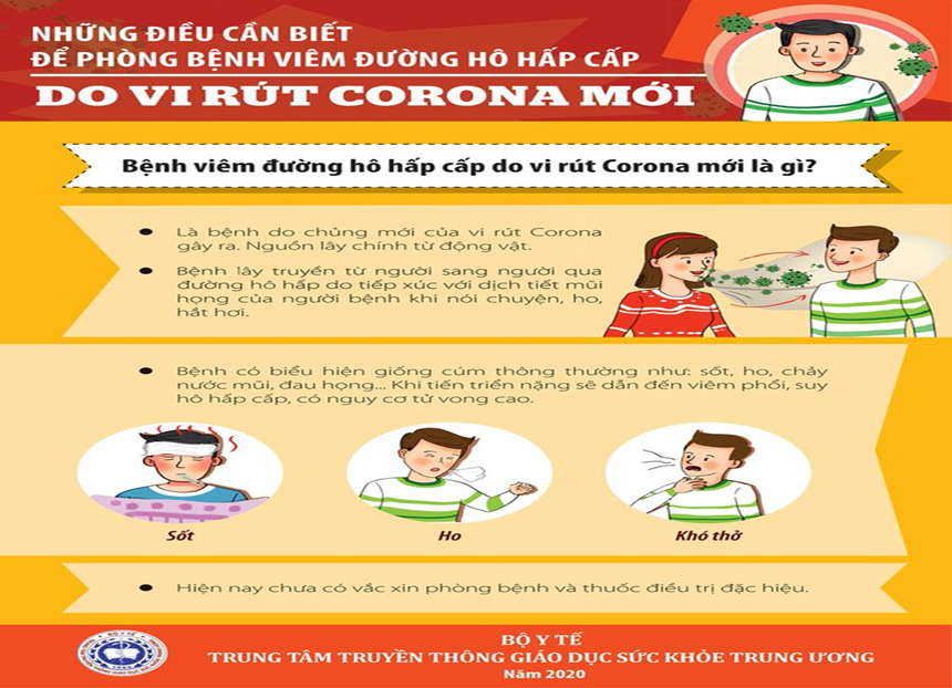 Thông báo phòng chống dịch nCoV